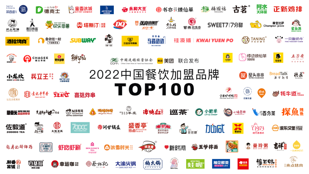 喜茶2022中国餐饮加盟品牌TOP100，看看有没有你的品牌
